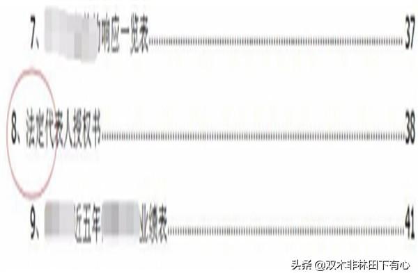 如何在WPS插入目录？