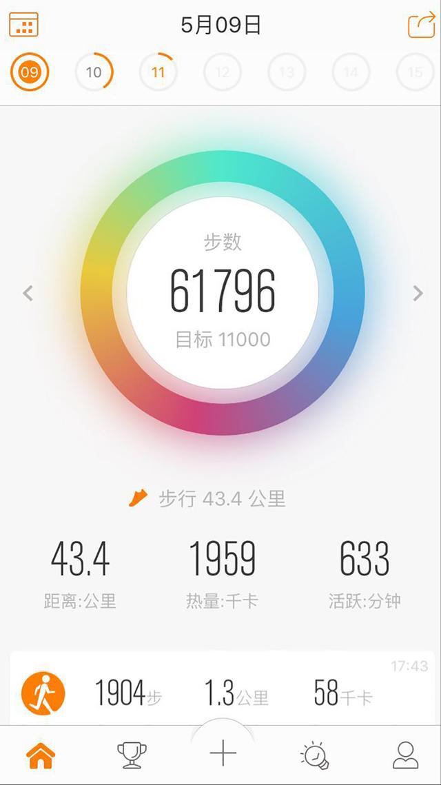 长期的慢步行，每天坚持15000步左右，对身体有什么好处(经常跑步对肾有好处吗)