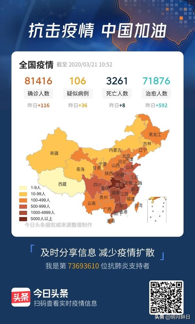 全球性爆发疫情灾难，最后，病原体，究竟源于哪国？