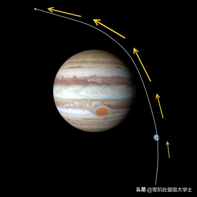 地球来说有重要的意义,可以说是守护神一般的存在,木星巨大的引力将