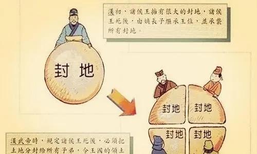 汉武帝的推恩令号称无解阳谋，到底难在哪里？插图87
