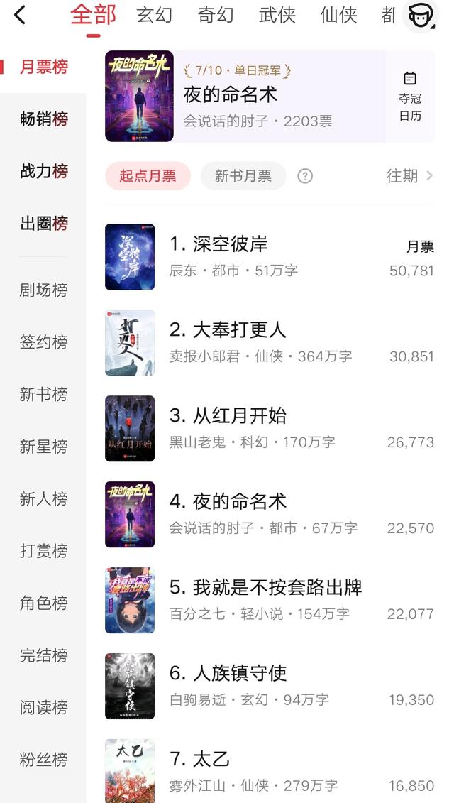 为什么现在很多作家都不在起点写书了？