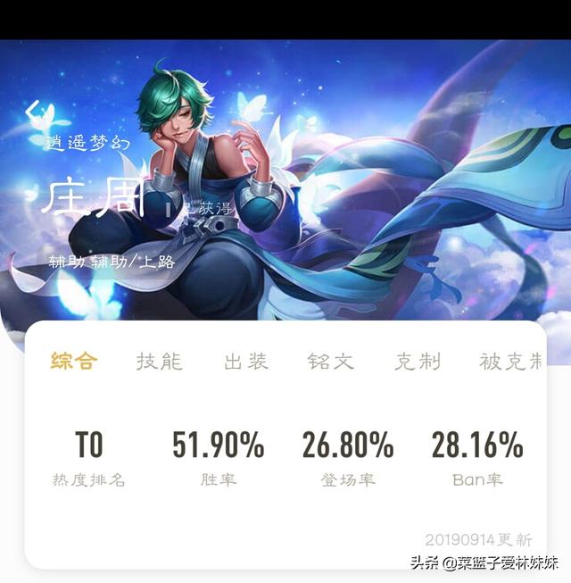 想问下大家对初玩《王者荣耀》的女生来说,你推荐什么英雄（最好能一直玩下去）,以及有什么提升技术的建议？