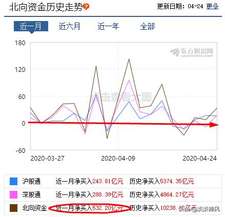 88魔咒,88魔咒历史记录