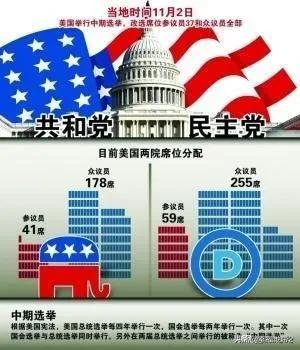 美国的最大威胁是什么？为什么？