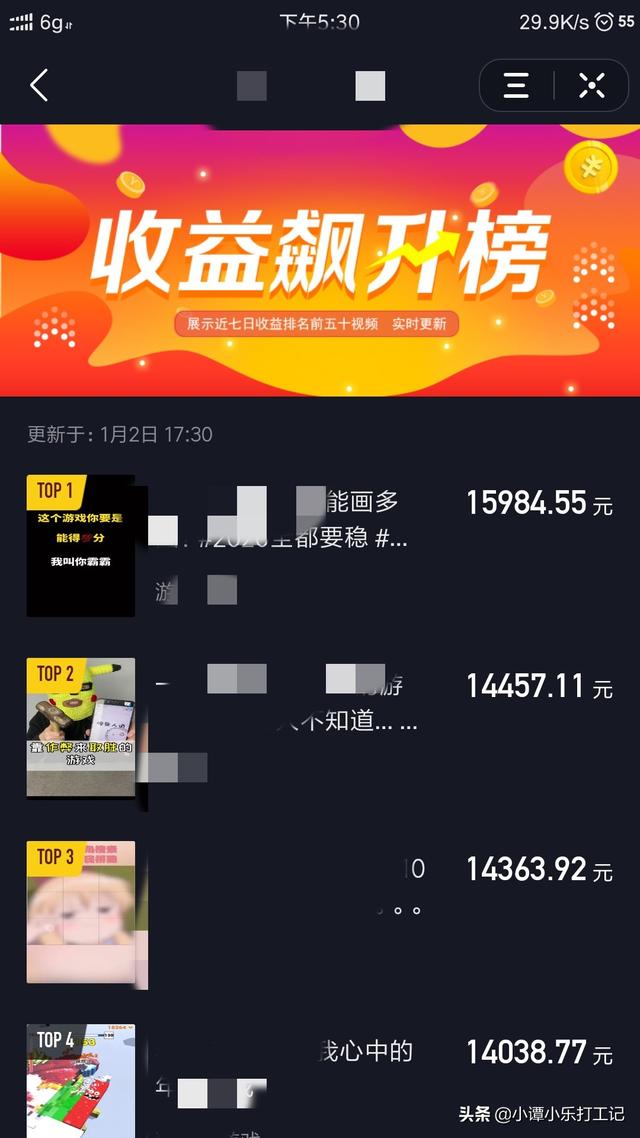上班时间相对自由,有什么好的兼职或副业可以补贴家用？