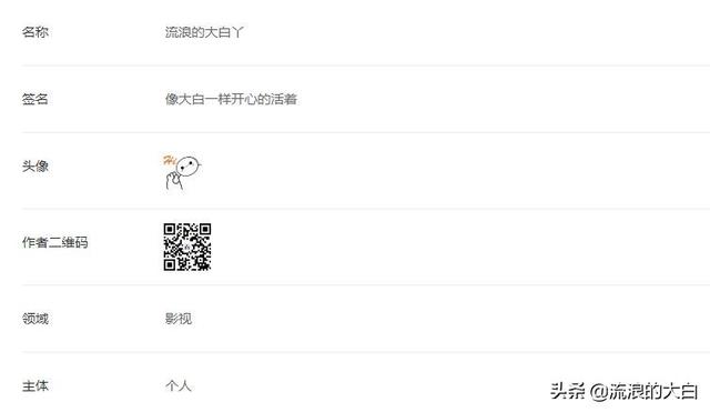 狗狗影视在线观看剧情简介:你看过关于狗狗的电影有哪些呢？什么电影印象最深刻呢？