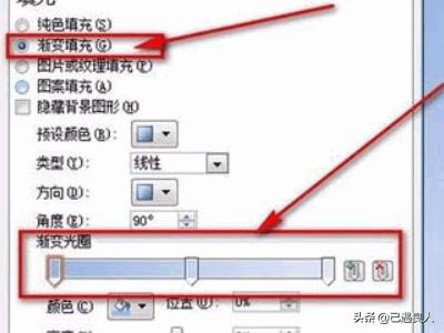 幻灯片背景图片怎么弄(幻灯片怎么加背景图片)