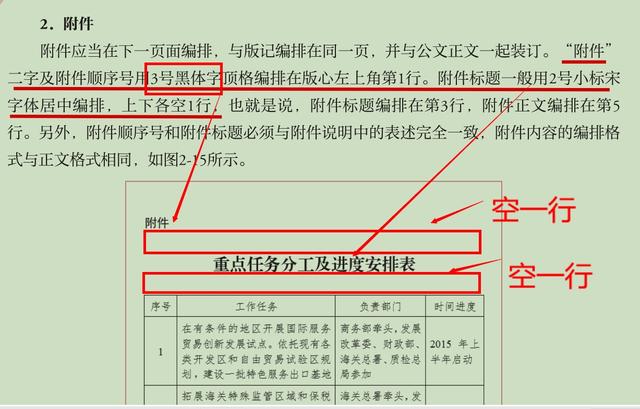 阿拉爱上海爱北京新人验证贴:机关新人应该怎样去学写公文