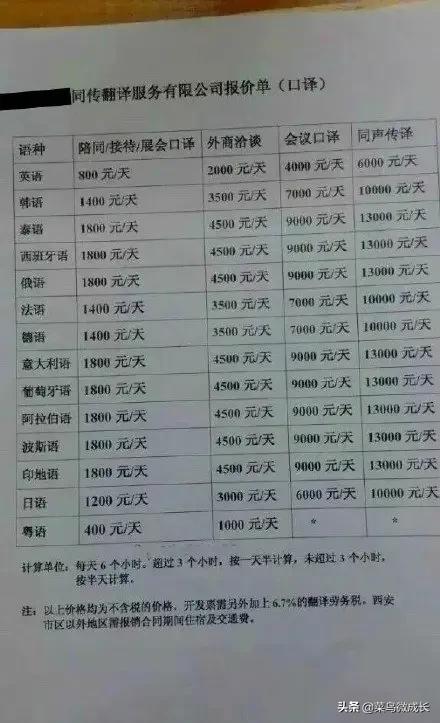 在家里如何能把英语坚持学下去？