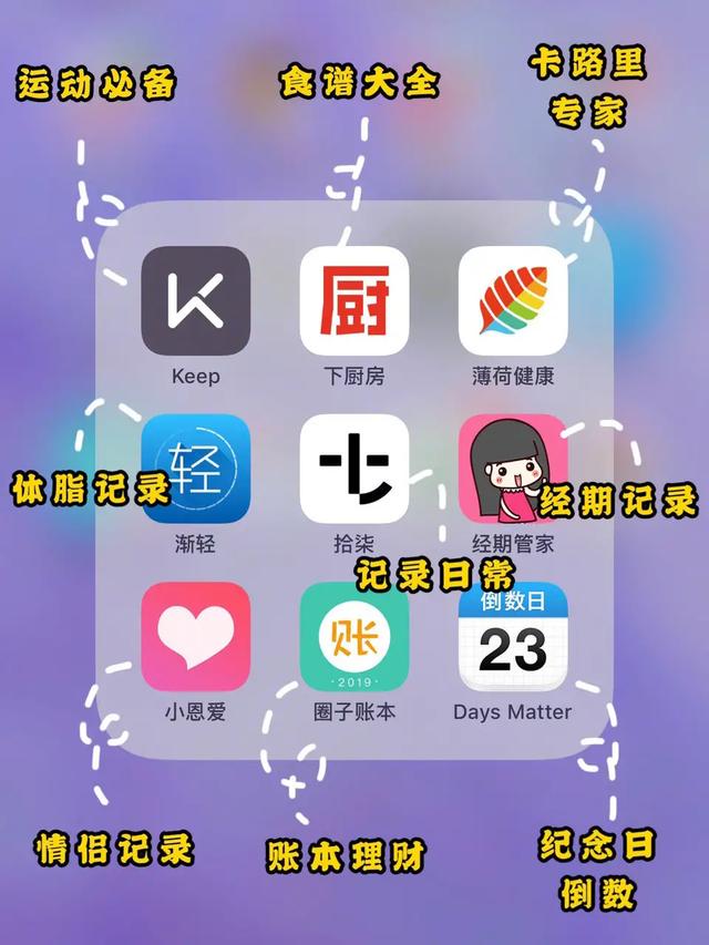 有什么你觉得好用到爆的app