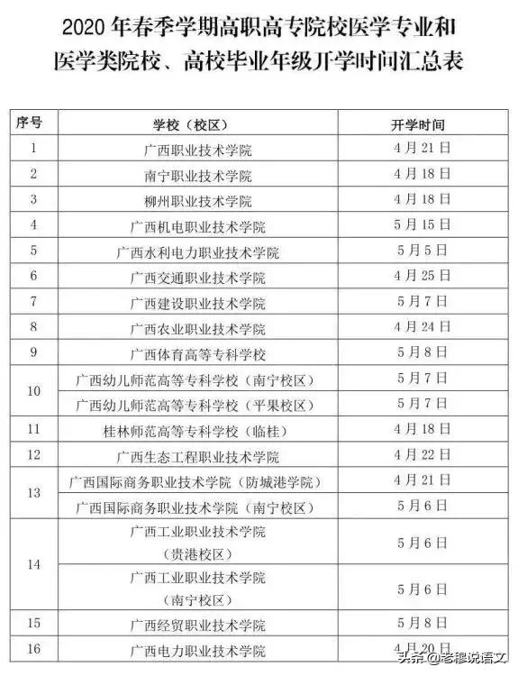 “双减”后第一个学期中小学校有何变化，双减政策实行几天了，大家谈谈对学校晚托的感受和期盼