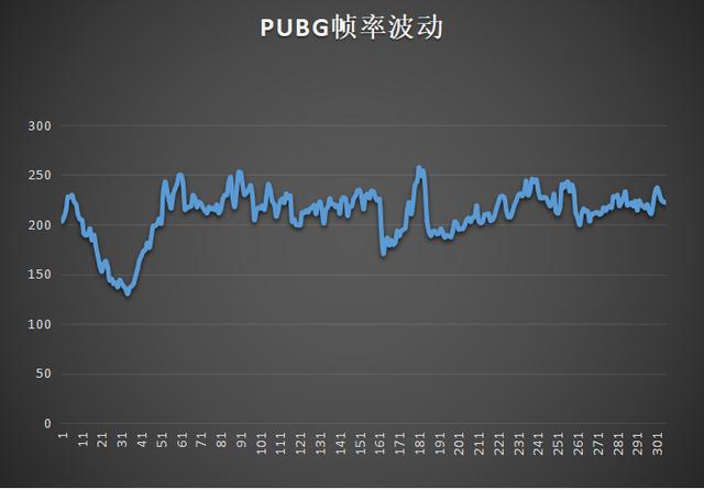 B社FPS《死亡循环》M站获均分88分，为什么剑灵越来越多人弃坑？