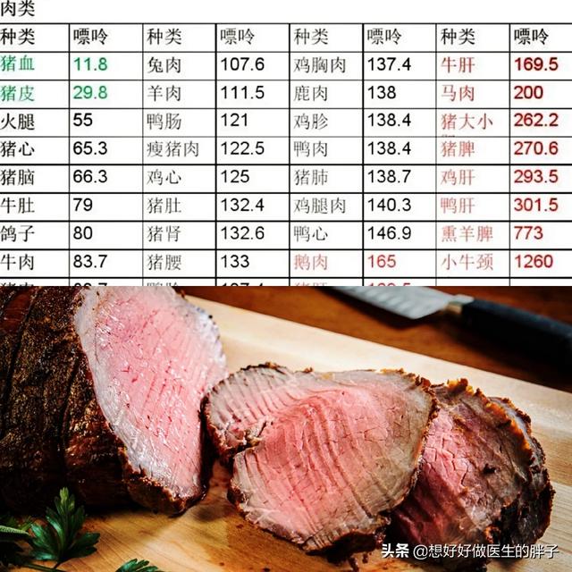 明日之后淡水观赏鱼种类介绍:明日之后如何制作基础诱鱼器？ 明日之后鱼类大全及获取方法