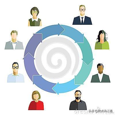 朋友圈不应该屏蔽家长:什么时候开始你决定朋友圈屏蔽父母亲戚？