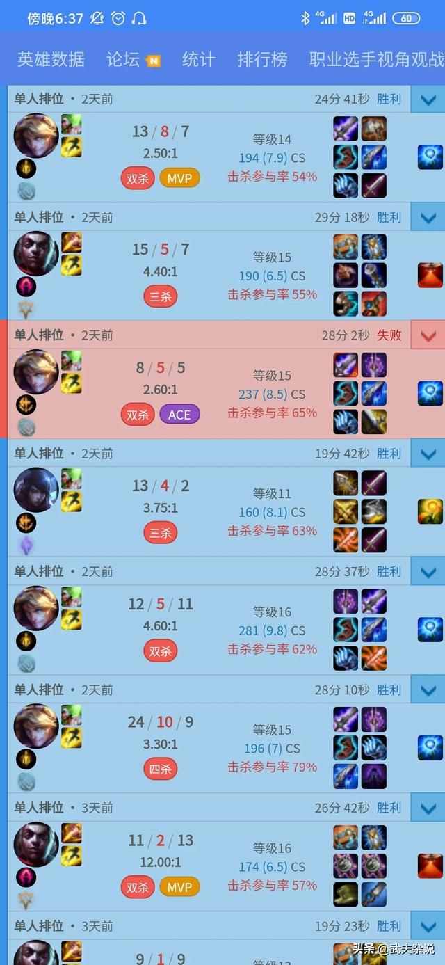 LOL：走A怪able再惹争端！排位1/14的ez被批无脑送人头,Nuguri因此被坑惨！他故意的吗？