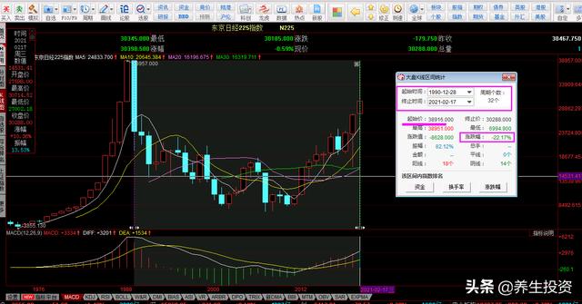 有人说未来几十年，股市投资将成为大众实现财富增值的主要方式，你怎么看？插图8