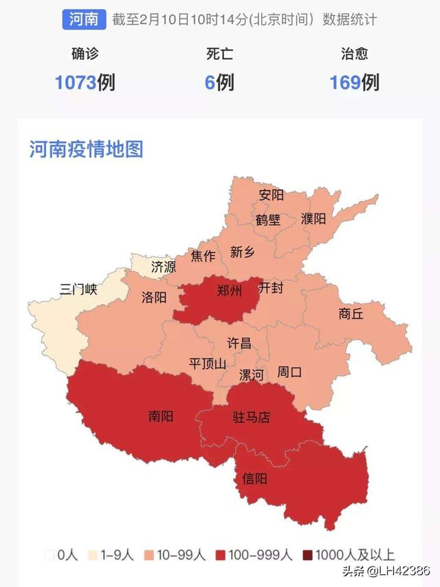 郑州720事件死亡人数，怎么看河南疫情治疗情况，死亡率这么多，治愈率又这么高