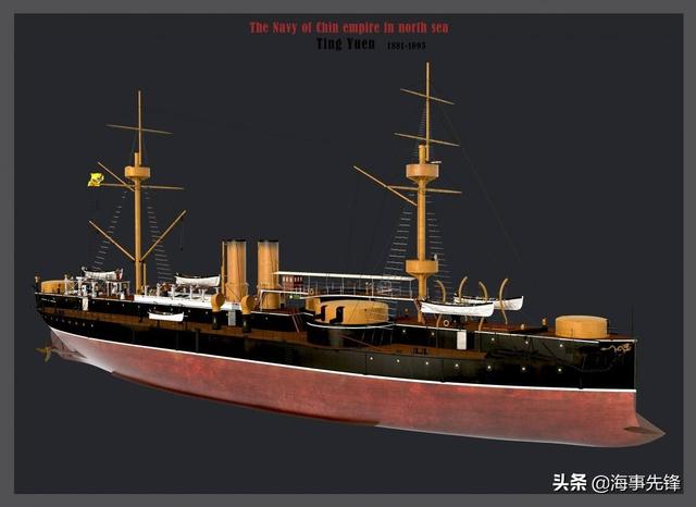 北洋舰队中的定远舰,镇远舰实力如何?是不是当时世界上最强的?