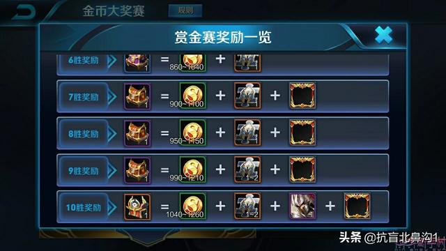 王者荣耀赏金赛该怎么打？