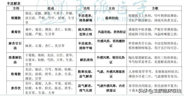写打油诗有什么讲究？:盘脚盘的顺口溜 第14张