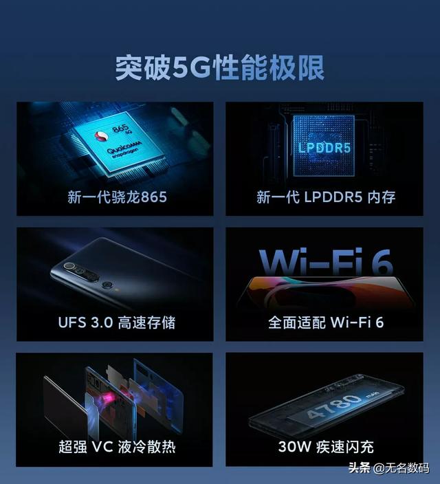 乔见猫预售:realme X50玩家版那么香，为啥在某猫某东预售量少啊？