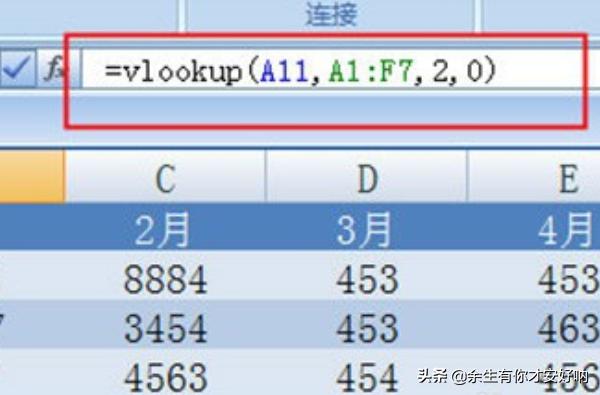 excel制作图表,Excel怎么制作动态图表？