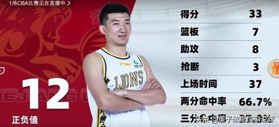 孙铭徽两次对决郭艾伦都完胜对手，他能取代郭艾伦吗