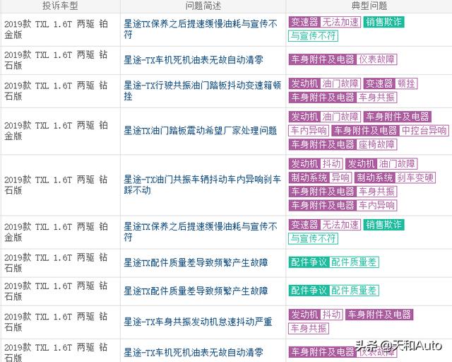 万博manbetx客户端2.0:DO1的很多玩家为什么没有转DO2？