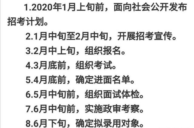 什么是军队文职？军队文职考什么？