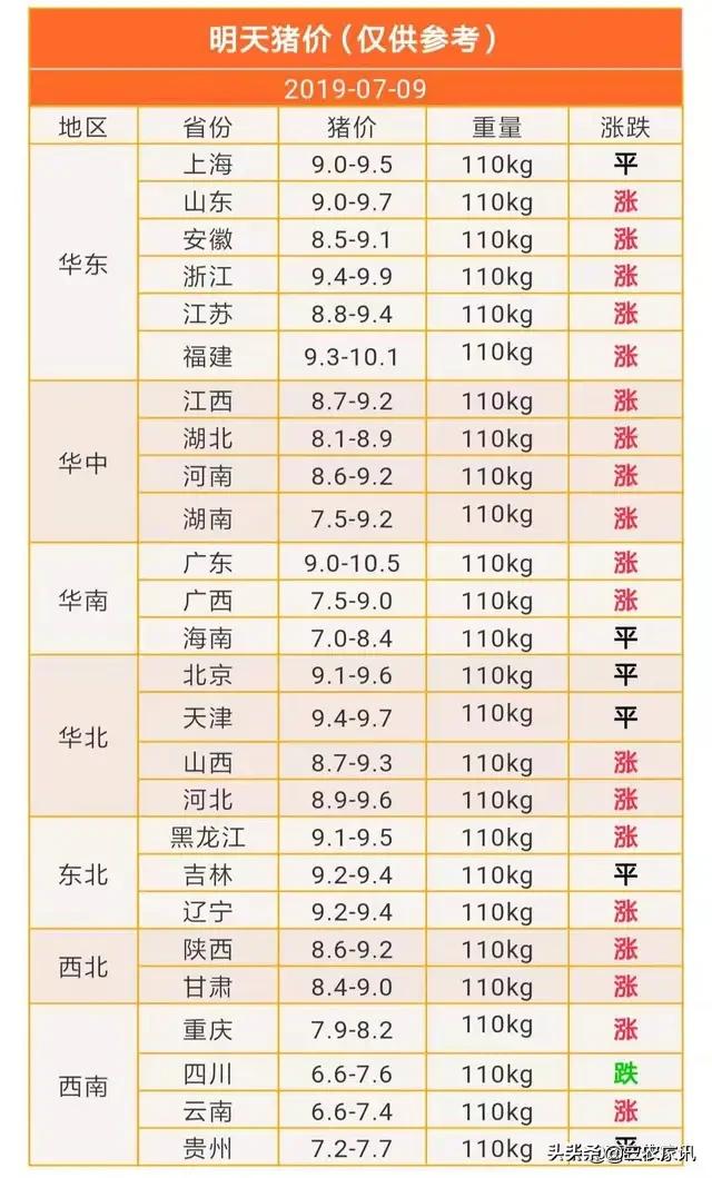 西北藏獒网微官网:死刑犯押赴刑场枪毙的路上，戒备程度究竟有多高？