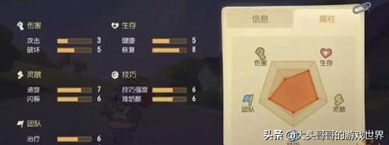 天使猫二号:北溪2号是什么项目，是军事项目吗？为什么美国一直阻止？