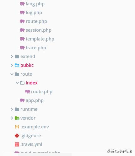 当下最流行的PHP开发框架有哪些？