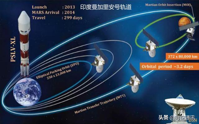 孙悟空会飞的照片，《西游记》里唐僧总是被妖怪抓起，悟空等人为啥不带唐僧飞过去呢