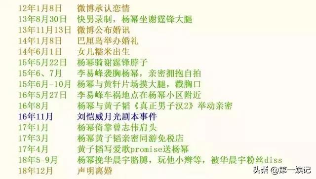 杨幂的真正老公是谁:杨幂跟魏大勋的恋情是真的么？