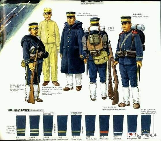 头条问答 二战时日军帽子下为什么挂几片布 挡风吗 76个回答