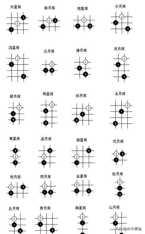 黑白五子棋比赛(黑白五子棋比赛游戏)