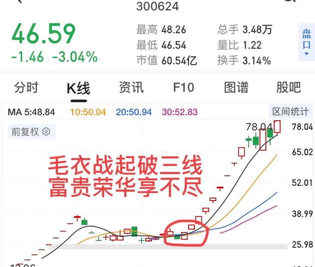 都有哪些“一手好牌被打烂”的<a href=https://maguai.com/list/99-0-0.html target=_blank class=infotextkey>明星</a>