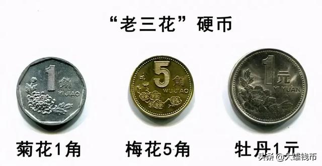 1992年的一元硬币回收价多少，1元硬币哪年最值钱1元硬币收藏价格是多少