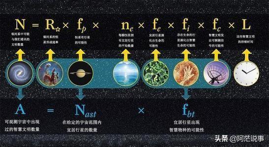 赤塔事件:美军首次正式公布UFO视频，外星人是否早已潜伏在我们身边了？