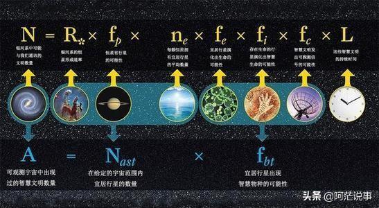 ufo与外星人之谜，将在6月公布的UFO报告会揭开外星人之谜吗