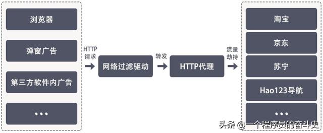 穿越火线手游绯红猎豹属性:在一个单位，为什么身上带刺的人谁都不敢惹？