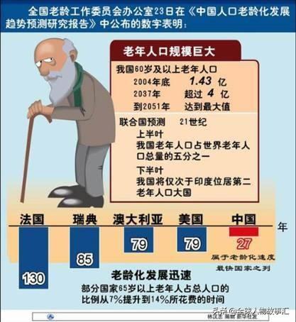 养生行业领先,联想有哪些技术是世界领先的？