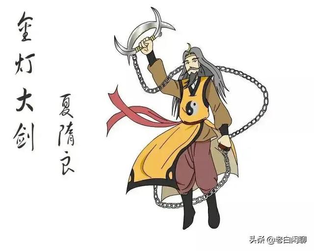 李婷去世:评书《白眉大侠》中，金灯剑客夏遂良的武功如何？