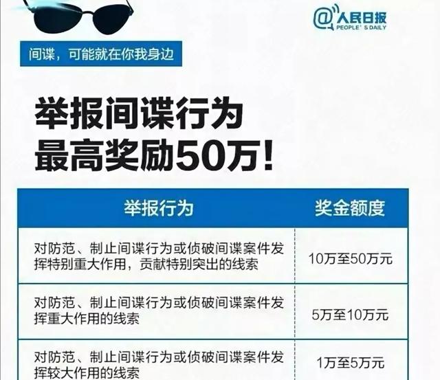 方静间谍案肯定是真的:反间谍法公布7周年，有哪些案件值得注意出现过哪些叛徒