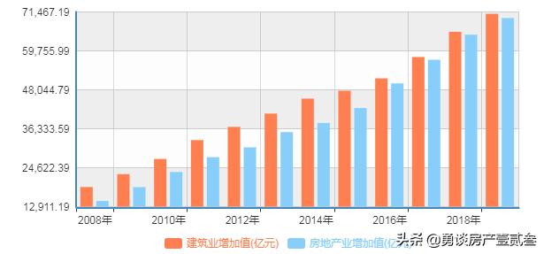 2020年5月份蓝花楹报价多少:2020年房贷利率会持续上浮吗？能否重返九折、八五折的利好？