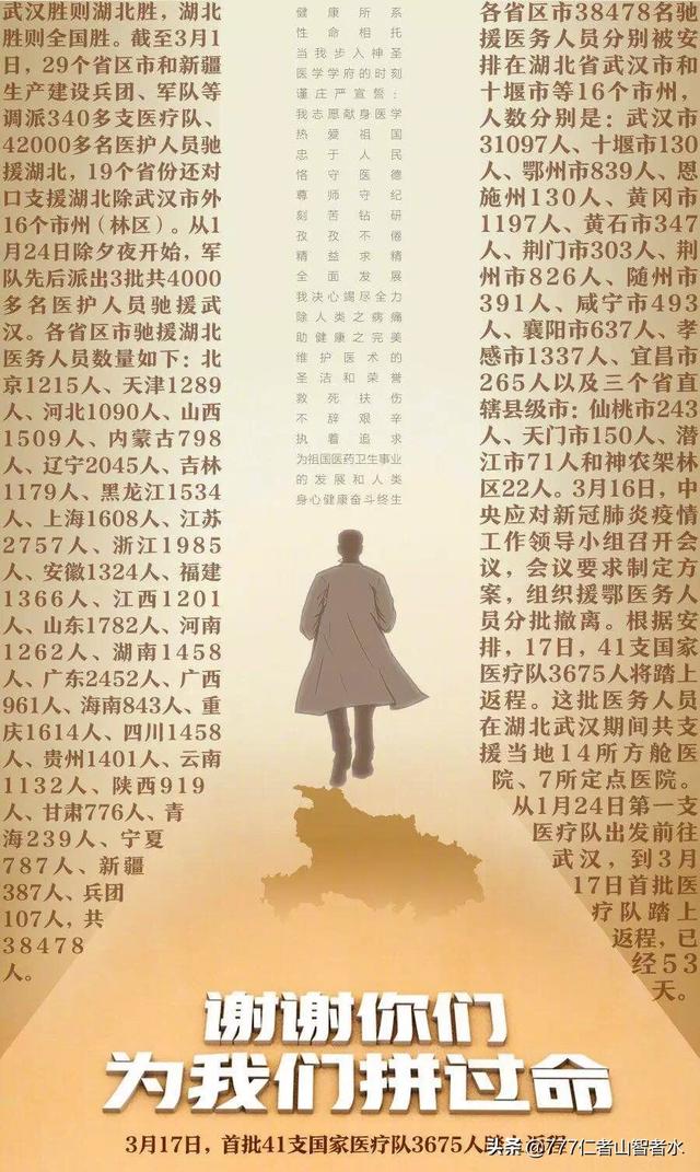 你觉得近期听过的最好听的抗疫歌曲是哪首？