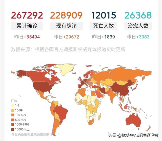 人狗双胞胎萌照网络爆红:如何评价曾在老电影《她俩和他俩》中演双胞胎的毛永明？