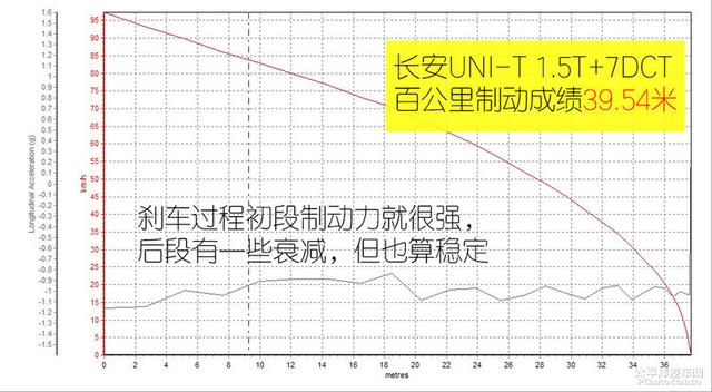 银龙的黑科技:我国低调测试“钍反应堆”技术，这一黑科技能拯救全球核电站吗？