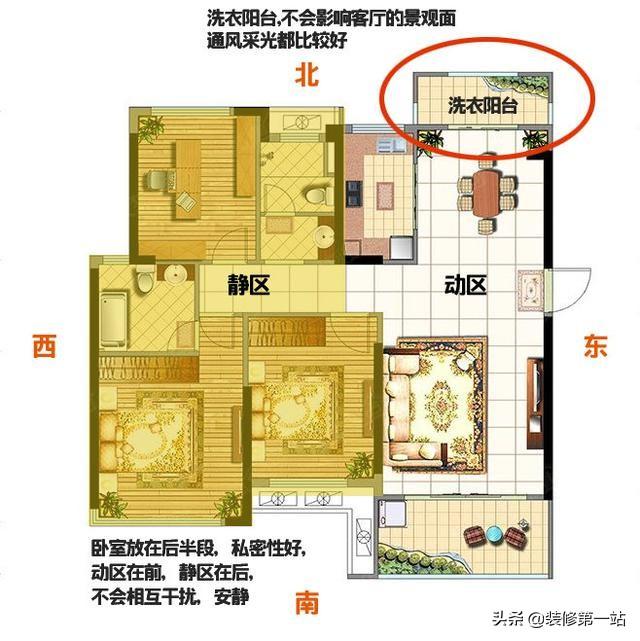 越住越旺的户型图,什么样的户型是很多人喜欢的？